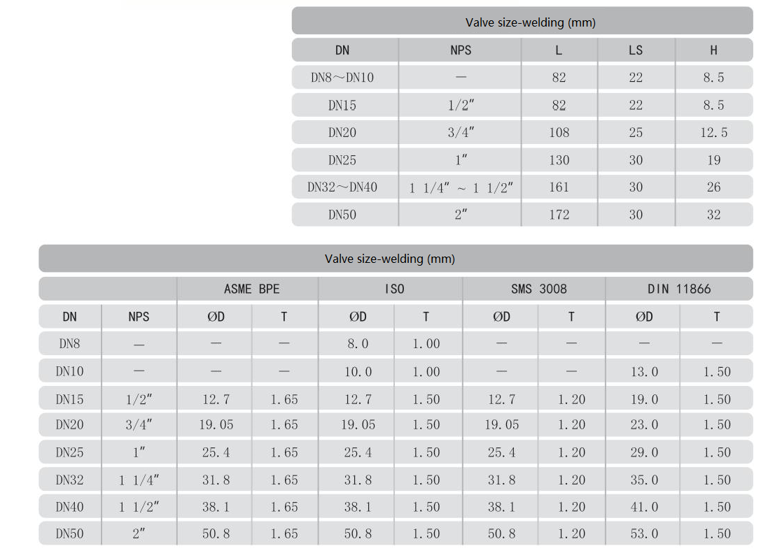 Hygienic Manual Diaphragm Valve (Welding) - Buy Diaphragm Valve ...